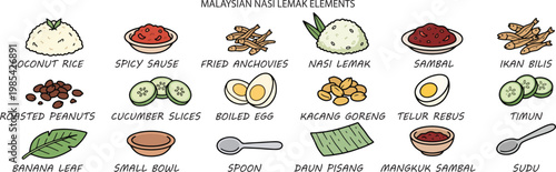 Malaysian Nasi Lemak Elements Food Ingredients, Illustration Doodle Cartoon Collection