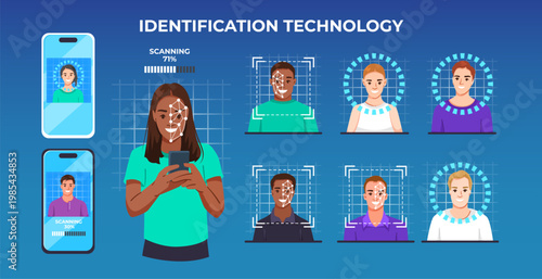 Facial identification set with biometric face scanning in clean graphic style on blue background showing concept of digital security. Vector illustration