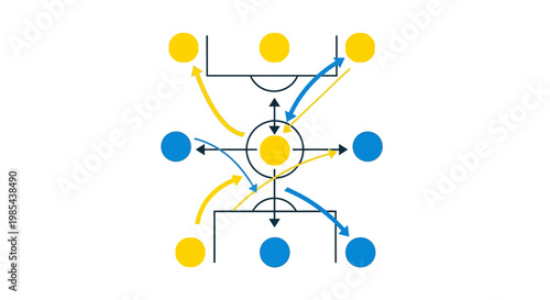 Flowchart diagram with arrows and circles.