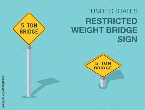 Traffic regulation rules. Isolated United States "restricted weight bridge" road sign. Front and top view. Flat vector illustration template.