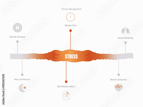 Stress Management Infographic with Tension Rope Concept and Wellness Tips
