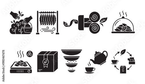 Black icons illustrating tea production processing consumption stages