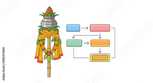 Balinese Hindu Ogoh Procession Statue Head.