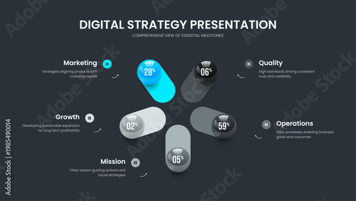 Professional Planning Frame Design Vector Illustration. Clean Proposal 5 Option Infographic Slide Layout. Investor Innovation Five Element Chart Slideshow Template.