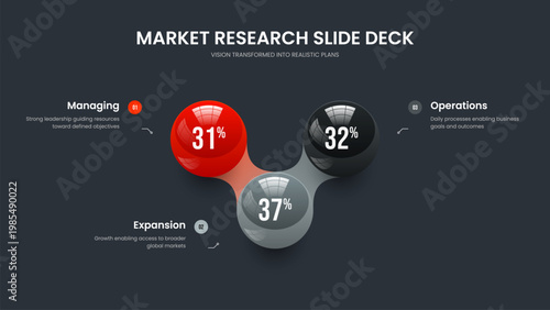 Marketing Profile Three Element Infographic Presentation Layout. Modern Visualization 3 Step Chart Slide Design. Business Development Slideshow Template Vector Illustration.