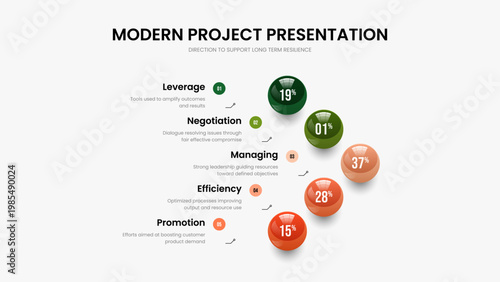 Professional Profile Five Element Infographic Slideshow Layout. Sales Proposal Frame Template Vector Illustration. Science Analysis 5 Step Graph Slide Design.