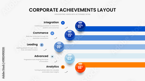 Service Report 5 Step Chart Presentation Design. Enterprise Overview Five Element Graph Slide Layout. Minimal Profile Frame Template Vector Illustration.