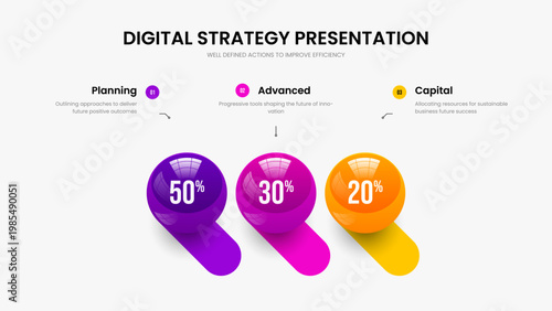 Advertising Review Three Option Graph Slideshow Design. Modern Analysis Presentation Template Vector Illustration. Marketing Campaign 3 Step Infographic Slide Layout.