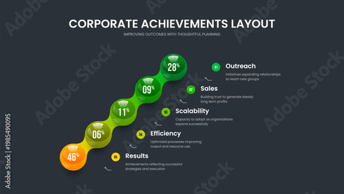 Professional Insight Five Element Diagram Slideshow Design. Enterprise Campaign Presentation Layout Vector Illustration. Simple Solution 5 Step Graph Frame Template.