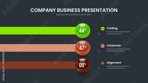 Marketing Introduction Frame Layout Vector Illustration. Market Innovation 3 Option Chart Slide Design. Visual Profile Three Element Infographic Slideshow Template.