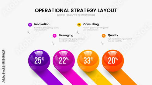 Project Innovation Four Step Chart Frame Design. Clean Insight Slide Template Vector Illustration. Market Analysis 4 Element Graph Slideshow Layout.