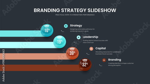 Investor Planning Frame Template Vector Illustration. Minimal Development Four Option Graph Presentation Design. Simple Portfolio 4 Step Infographic Slideshow Layout.