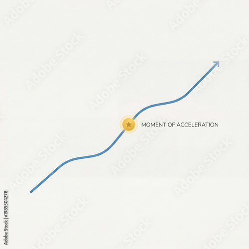 Sales Growth Line Highlight Point Minimal Business Concept