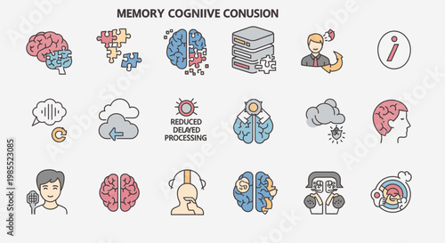 Set of line icons depicting memory, cognitive function, and confusion, including brain health, processing, and various mental states.