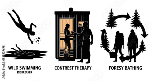Silhouettes of outdoor wellness activities including wild swimming sauna and forest bathing