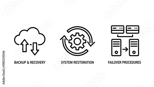 Computer system icons: cloud backup and recovery system restoration failover procedures with business continuity data protection system administration server cluster cloud storage data management
