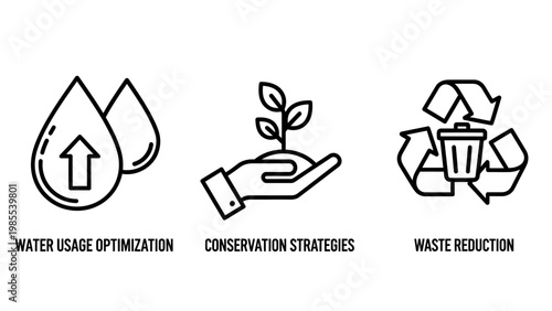 Environmental icons for water saving conservation waste reduction with save water reduce waste eco friendly zero waste optimization conservation strategy reduction environment sustainability