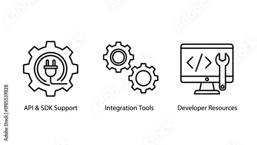 Software development and technology integration icon set representing api and sdk support integration tools developer resources with coding monitor and gears integration developer resources
