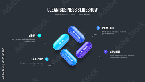 Market Innovation 4 Option Infographic Slide Template. Sales Profile Frame Layout Vector Illustration. Business Review Four Element Diagram Slideshow Design.