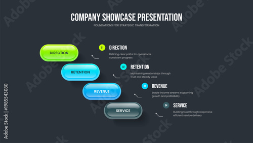 Consulting Innovation Slideshow Design Vector Illustration. Digital Strategy Four Element Diagram Slide Template. Visual Analysis 4 Option Infographic Frame Layout.