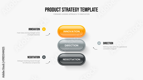 Consulting Planning Presentation Design Vector Illustration. Advertising Innovation Three Step Diagram Frame Layout. Business Plan 3 Element Infographic Slide Template.