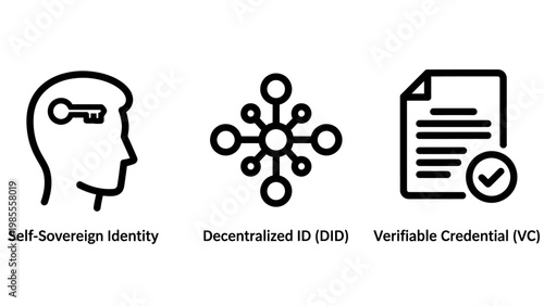 Digital identity and verification icons with self sovereign identity decentralized id verifiable credentials black and white decentralized id security verification authentication document