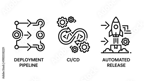 Cd and automation icons: deployment pipeline continuous integration automated release with continuous delivery software development deployment pipeline automation workflow technology collection