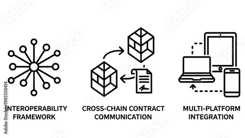 Blockchain interoperability framework cross-chain contract communication multi-platform integration line icons set with smart contract distributed ledger line art blockchain interoperability