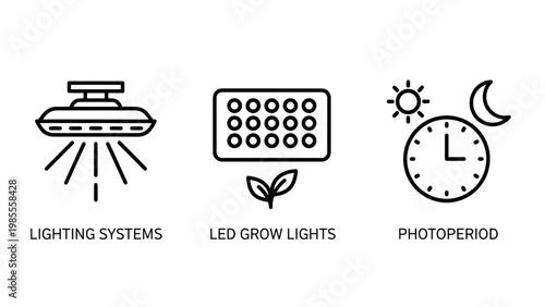 Indoor gardening lighting systems led grow lights photoperiod control line icons plant growth urban farming vertical farm day night line art photoperiod horticulture cultivation