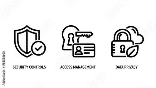 Cybersecurity icons for security controls access management and data privacy systems with security management cybersecurity protection checkmark identity technology internet software