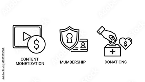 Outline icons illustrating content monetization membership programs and online donations for digital creators and crowdfunding platforms with monetization membership donation business platform