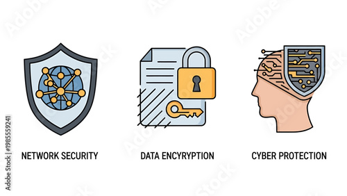 Colored line icons illustrating key cybersecurity concepts: network security with a global shield data encryption with a padlock and key cyber protection represented by a brain shield line art