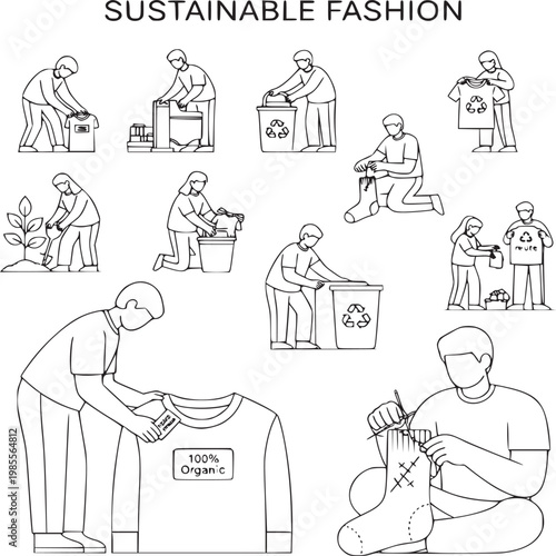 sustainable fashion lifecycle infographic with eco-friendly clothing production and recycling process