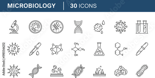 Microbiology bacteria virus laboratory line icons set science research genetics outline vector symbols collection