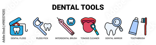 Dental Tools web banner icon vector illustration concept with icons of dental floss, floss pick, interdental brush, tongue cleaner, dental mirror, and toothbrush. 