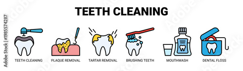 Teeth Cleaning web banner icon vector illustration concept with icons of teeth cleaning, plaque removal, tartar removal, brushing teeth, mouthwash, and dental floss. 