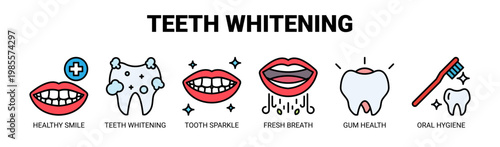 Teeth Whitening web banner icon vector illustration concept with icons of healthy smile, teeth whitening, tooth sparkle, fresh breath, gum health, and oral hygiene. 