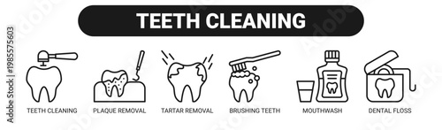 Teeth Cleaning web banner icon vector illustration concept with icons of teeth cleaning, plaque removal, tartar removal, brushing teeth, mouthwash, and dental floss. 
