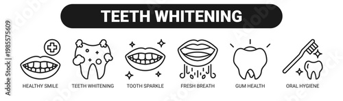 Teeth Whitening web banner icon vector illustration concept with icons of healthy smile, teeth whitening, tooth sparkle, fresh breath, gum health, and oral hygiene. 