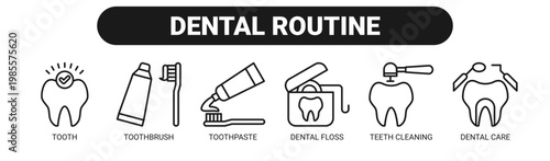 Dental Routine web banner icon vector illustration concept with icons of tooth, toothbrush, toothpaste, dental floss, teeth cleaning, and dental care. 