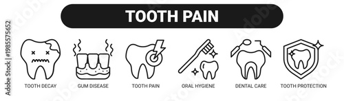 Tooth Pain web banner icon vector illustration concept with icons of tooth decay, gum disease, tooth pain, oral hygiene, dental care, and tooth protection.