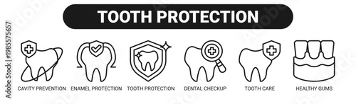 Tooth Protection web banner icon vector illustration concept with icons of cavity prevention, enamel protection, tooth protection, dental checkup, tooth care, and healthy gums. 