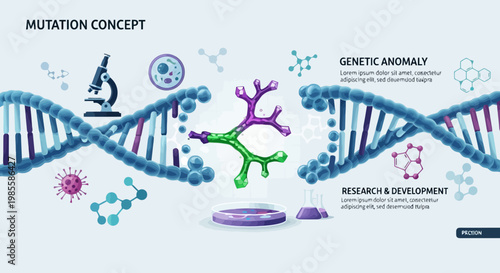 DNA mutation concept illustration featuring genetic anomaly with microscope cell culture flask and molecular structure on light backdrop