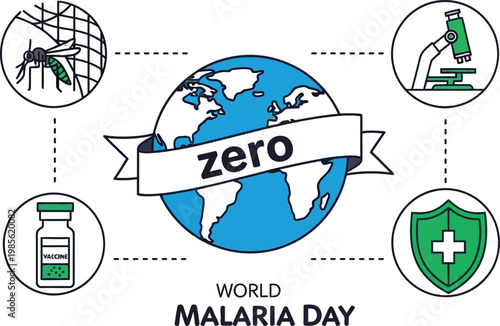 World Malaria Day Infographic with Zero Malaria Banner and Prevention Icons