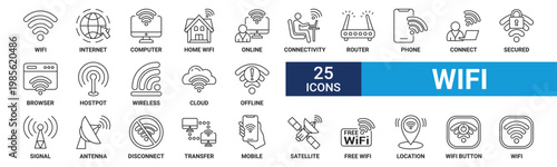 Wifi icon set. Containing internet, computer, online, connectivity, router, phone, connect, secured, browser and more. Outline vector icons collection.