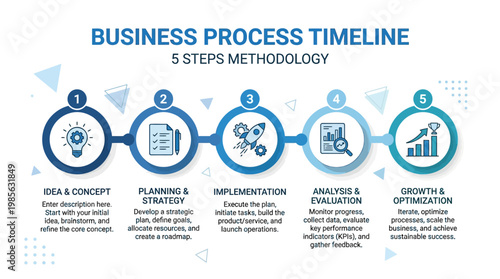 Business Process Timeline 5 Steps Methodology Infographic Template