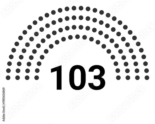 Hemicycle 103 seats - 4 rows