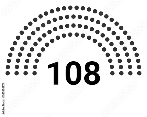 Hemicycle 108 seats - 4 rows