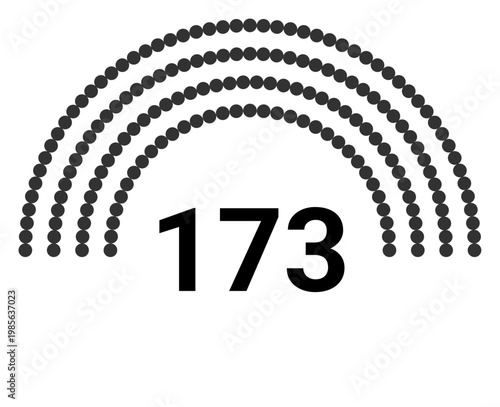 Hemicycle 173 seats - 4 rows