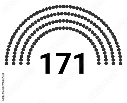 Hemicycle 171 seats - 4 rows